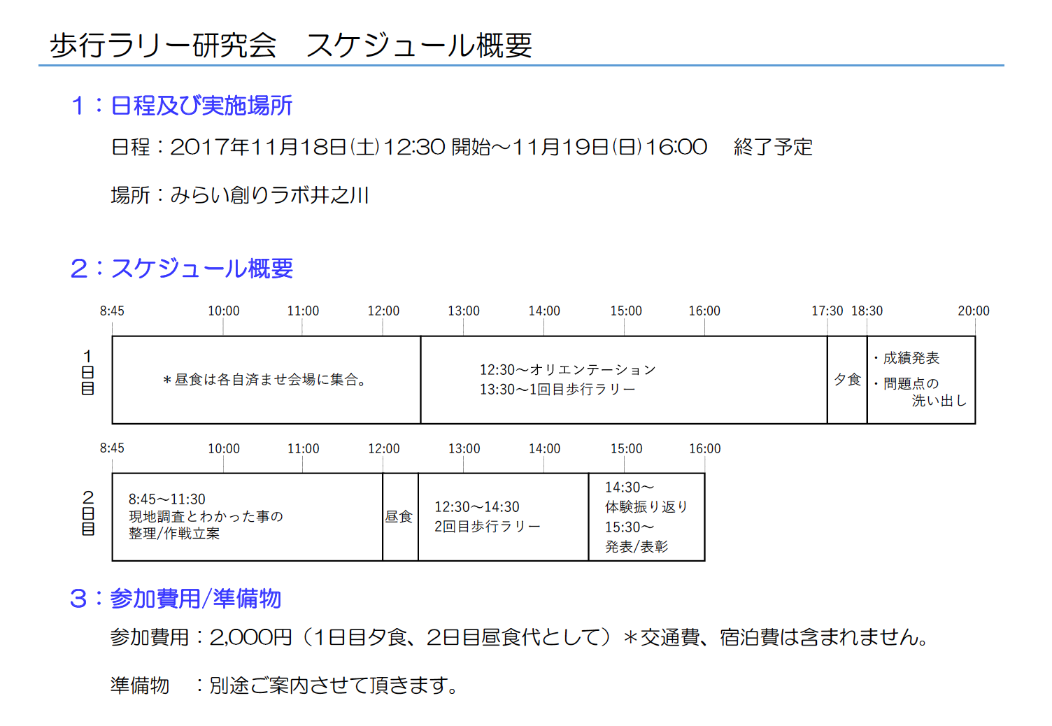 歩行ラリー試走会